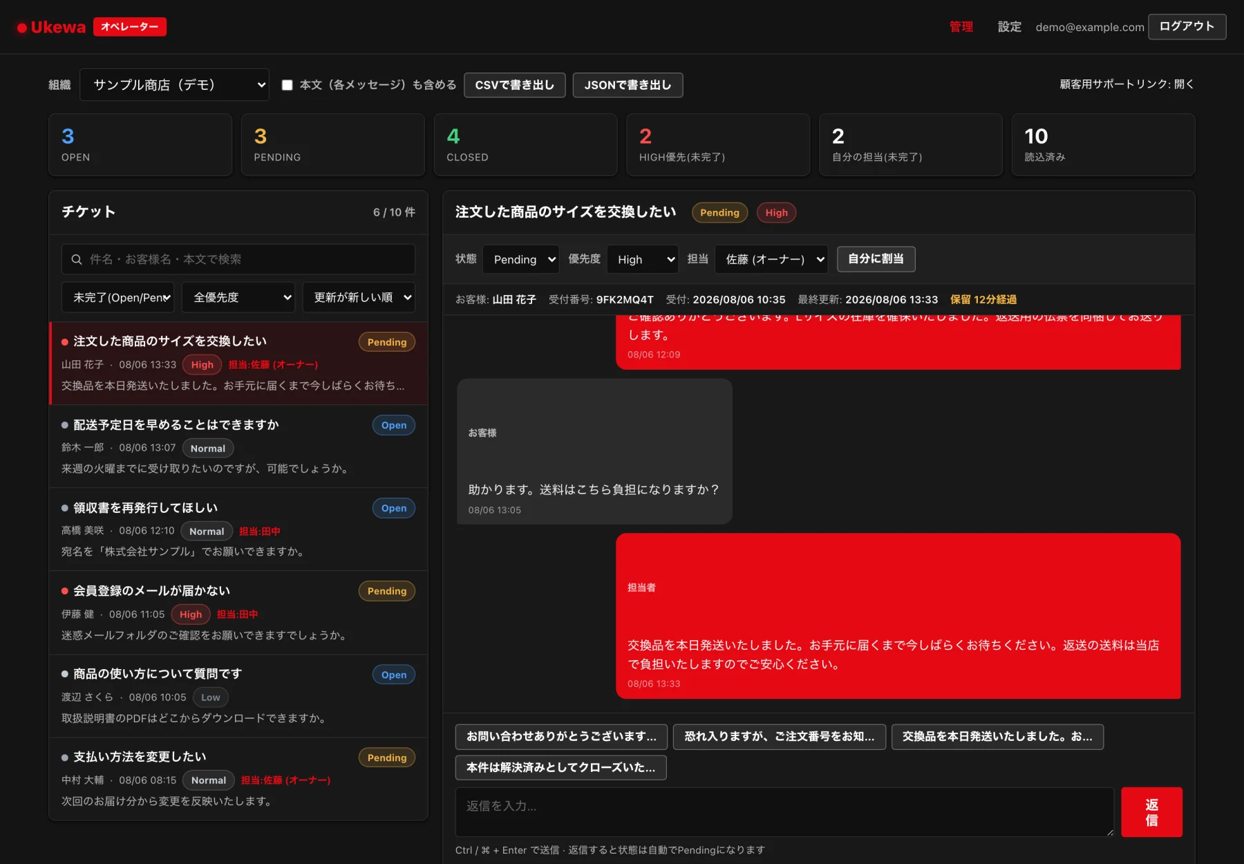 Ukewa 管理コンソールの画面。上部にOpen 3件・Pending 3件・Closed 4件・High優先2件などのKPI、左に件名・お客様名・ステータス・優先度・担当者が並ぶチケット一覧、右に選択したチケットのお客様とのチャットスレッド、状態・優先度・担当の変更、定型返信マクロと返信入力欄が表示されている。